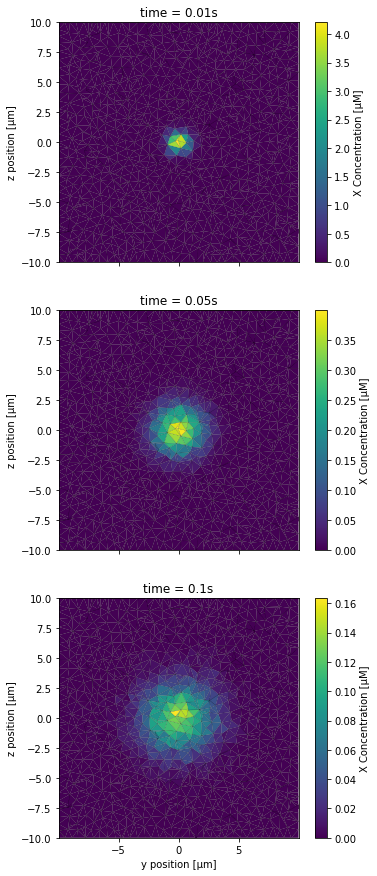 ../_images/API_2_STEPS_Tutorial_Diffusion_43_0.png