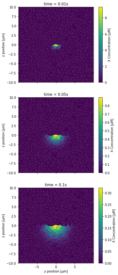 ../_images/API_2_STEPS_Tutorial_Diffusion_45_0.png