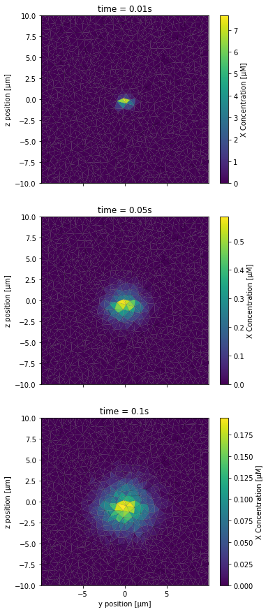 ../_images/API_2_STEPS_Tutorial_Diffusion_47_0.png