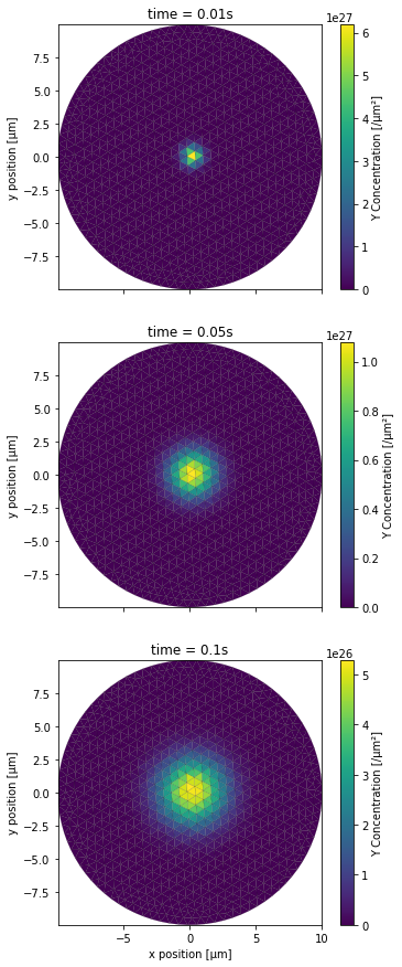 ../_images/API_2_STEPS_Tutorial_Diffusion_51_0.png