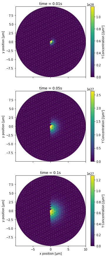 ../_images/API_2_STEPS_Tutorial_Diffusion_53_0.png