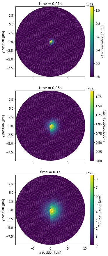 ../_images/API_2_STEPS_Tutorial_Diffusion_55_0.png