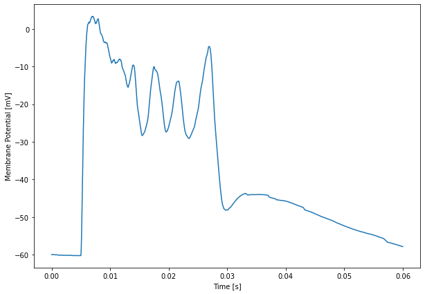 ../_images/API_2_STEPS_Tutorial_Distributed_1_0.png