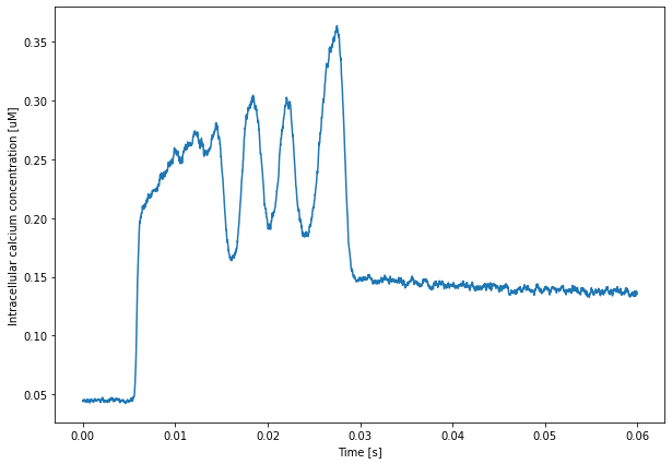 ../_images/API_2_STEPS_Tutorial_Distributed_1_1.png