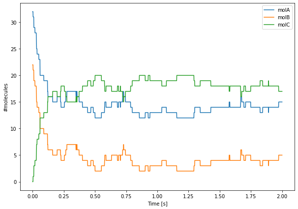 ../_images/API_2_STEPS_Tutorial_wm_19_0.png