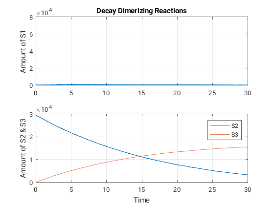 _images/matlab_support_17_1.png