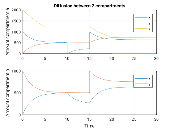 _images/matlab_support_43_0.png