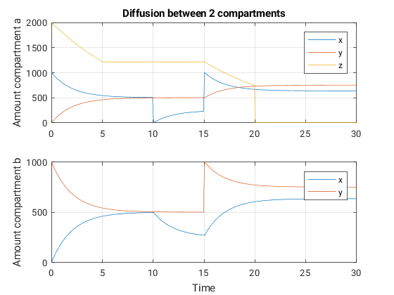 _images/matlab_support_47_0.png